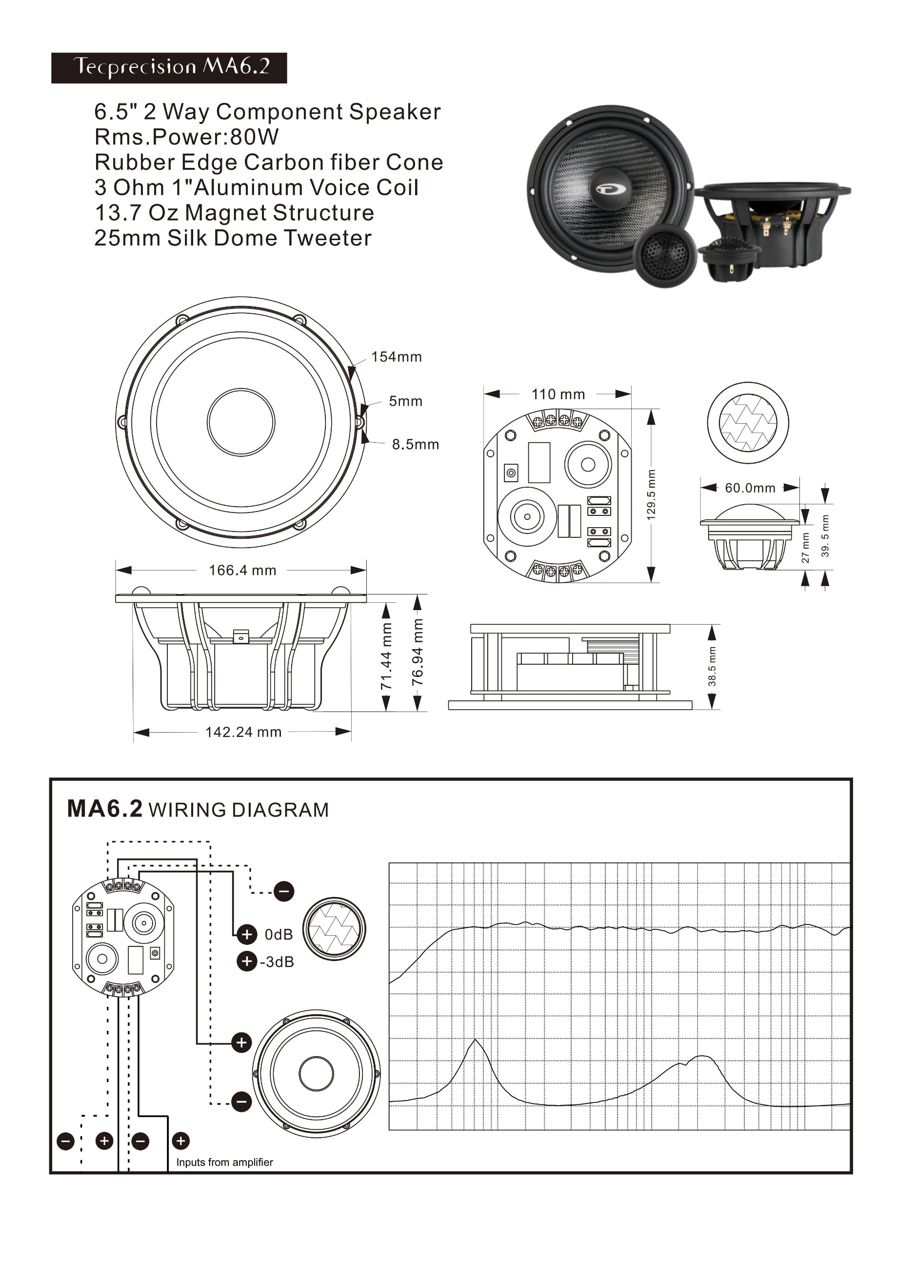 车改坊汽车音响改装 车改坊汽车音响改装