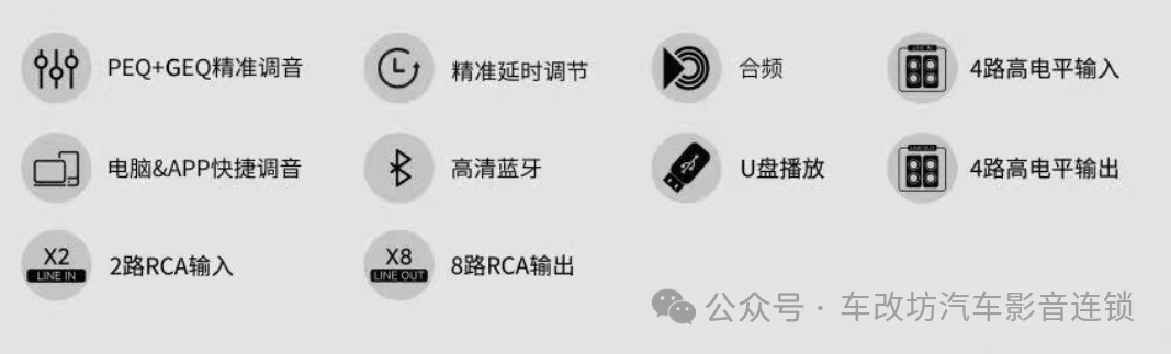 车改坊汽车音响改装 图片