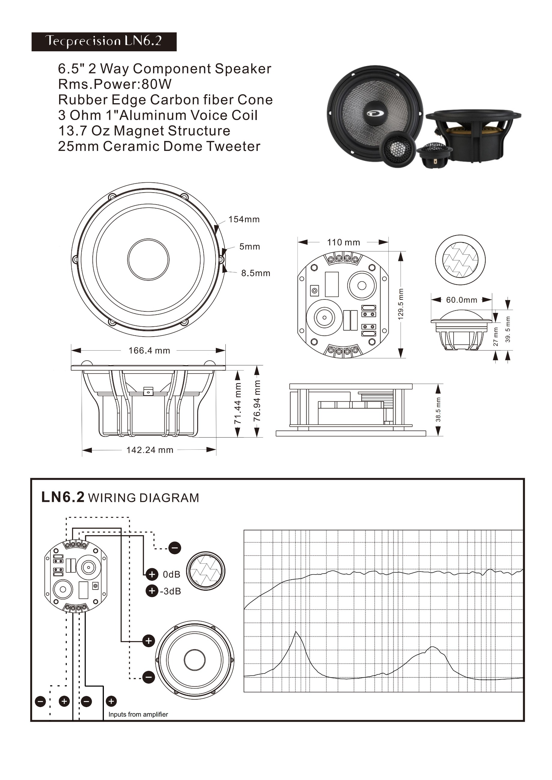 车改坊汽车音响改装