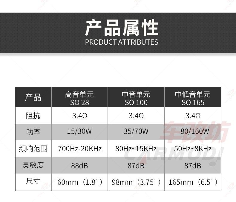 车改坊汽车音响改装