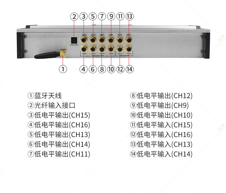 车改坊汽车音响改装