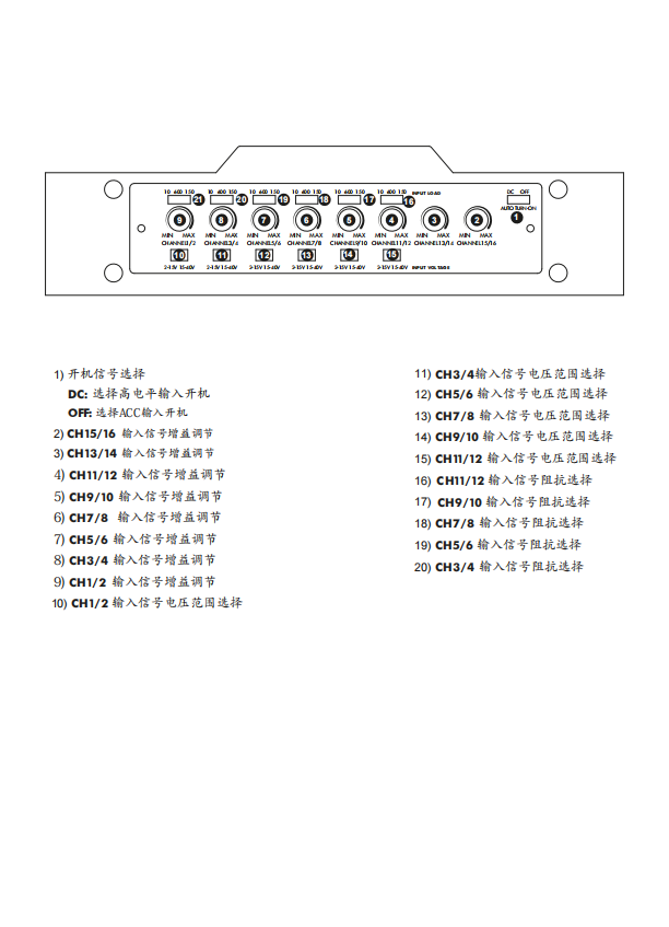 车改坊汽车音响改装 车改坊汽车音响改装