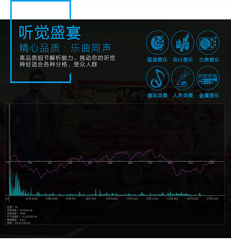 车改坊汽车音响改装