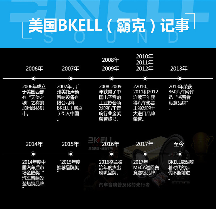 车改坊汽车音响改装