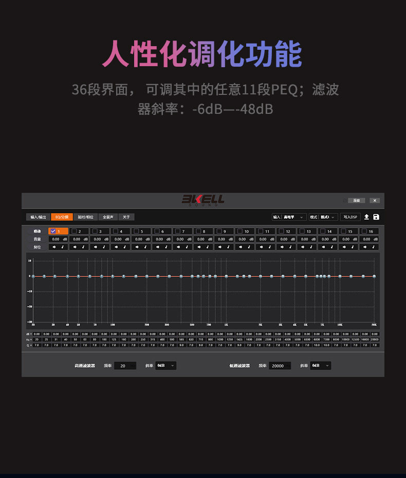 车改坊汽车音响改装