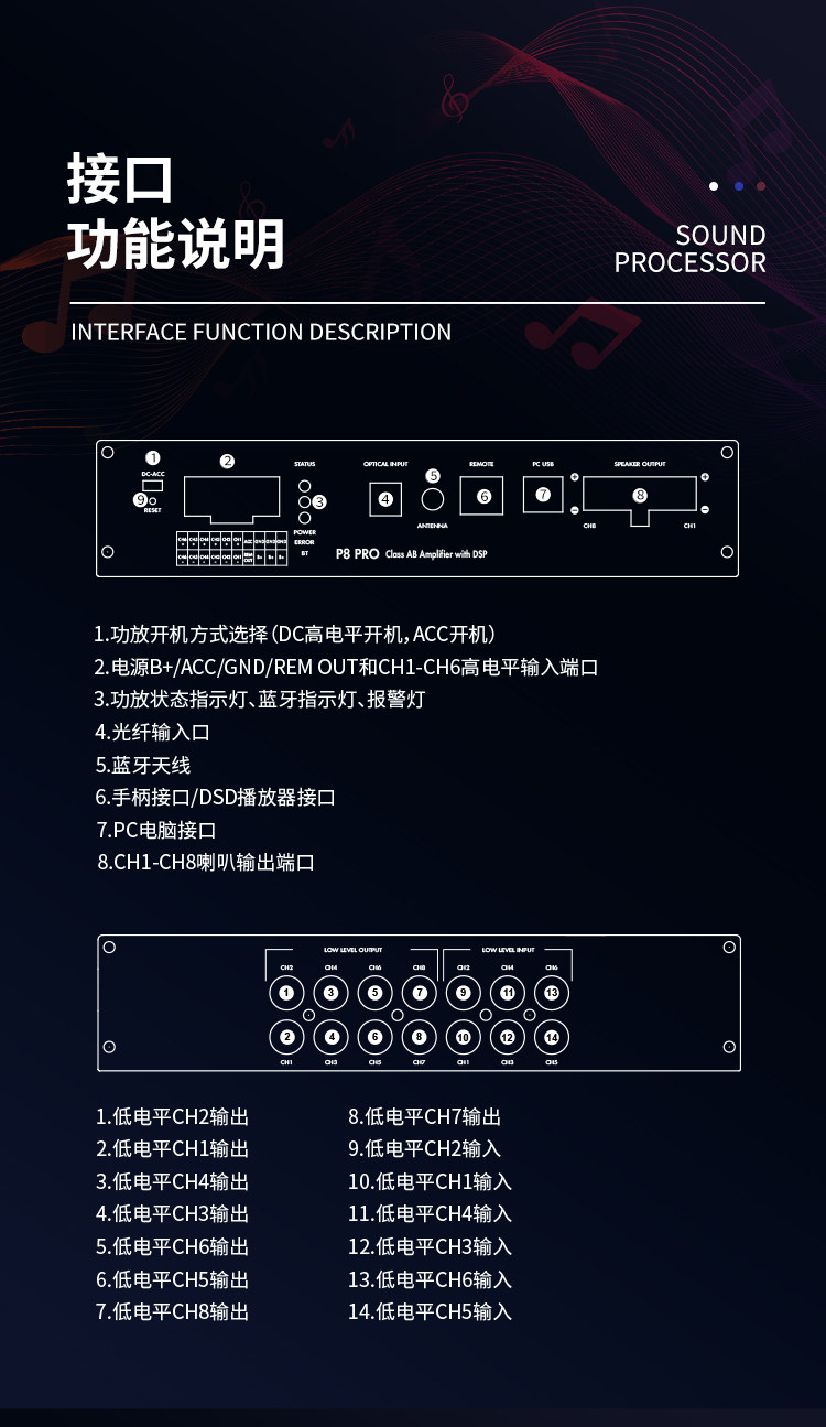 车改坊汽车音响改装