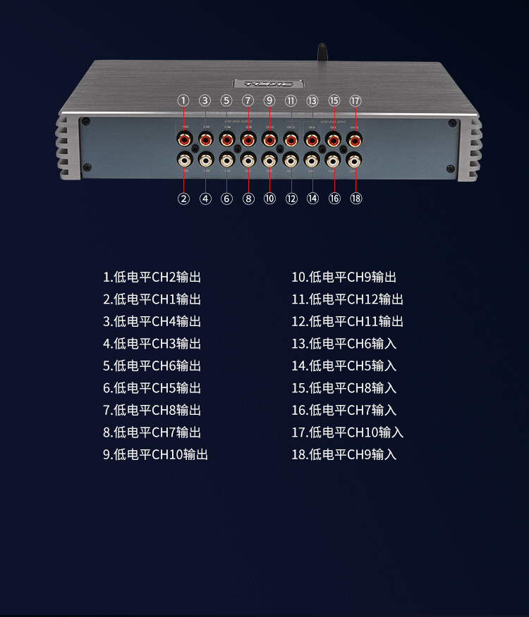 车改坊汽车音响改装