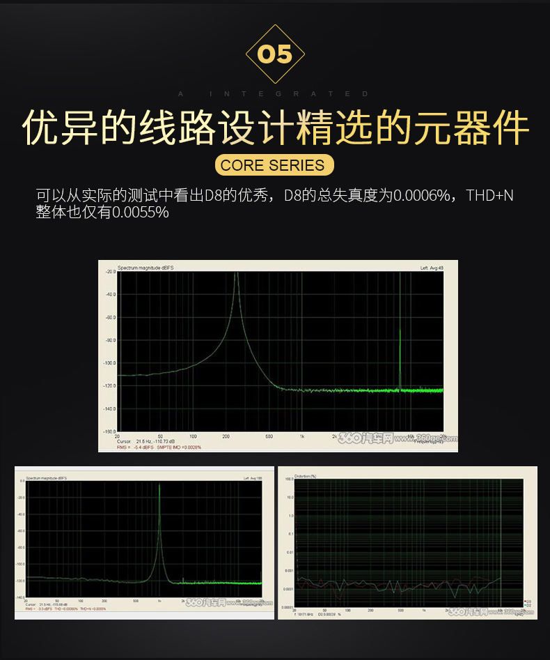 伊顿D8