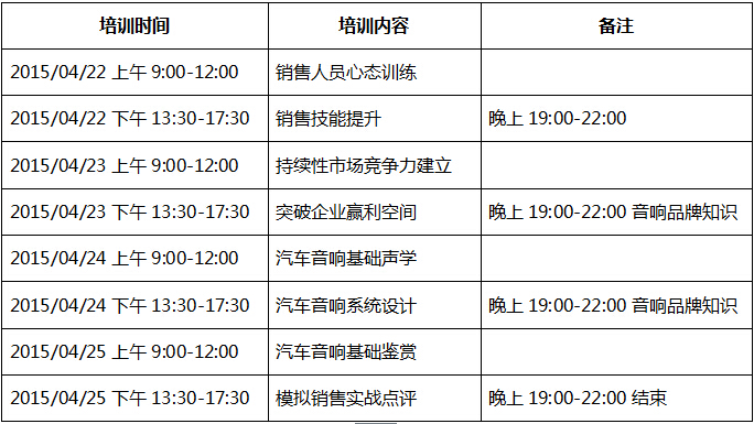 美托声频2015年终端销售魔鬼训练营即将火热开班