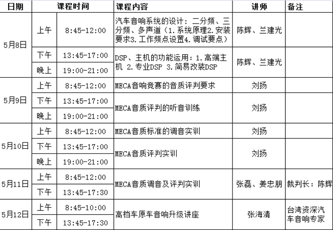 好消息！美托声频2016年第五期高级培训班火热报